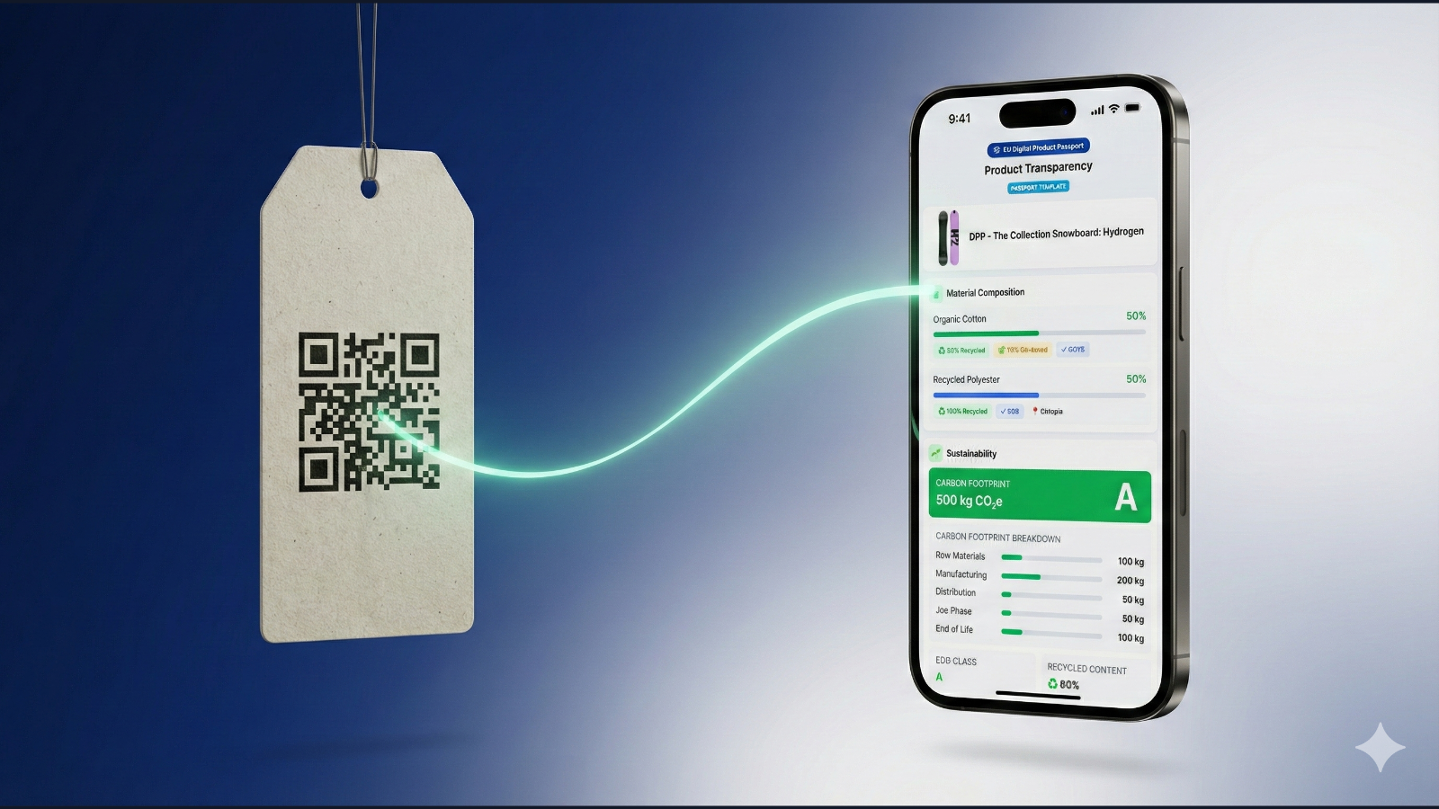 PassportPro Dashboard on Shopify
